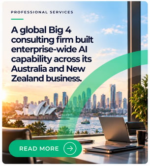 AI Capability Across Australia and New Zealand