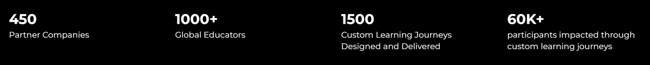 bespoke bespoke