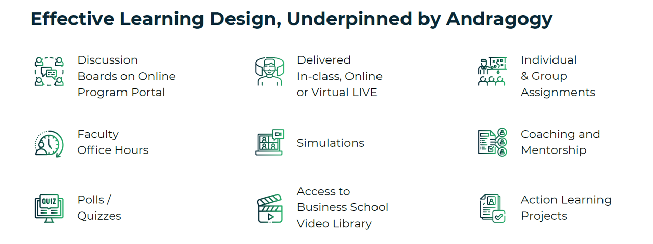 effective design effective design